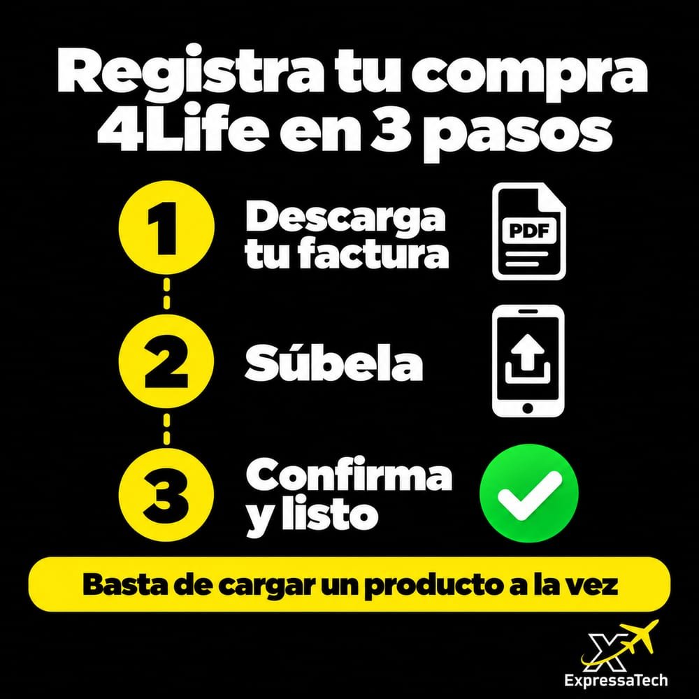 Registra tu compra 4Life en 3 pasos (1)